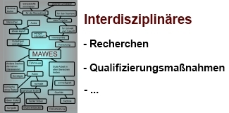 Interdisziplinäres